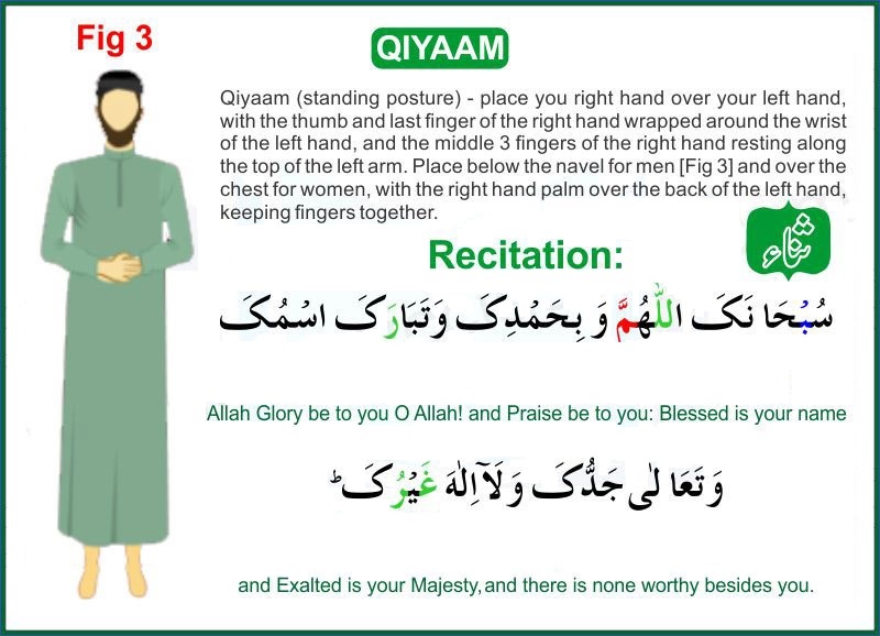 Read Salat/Prayer (Namaz) in English Page 3