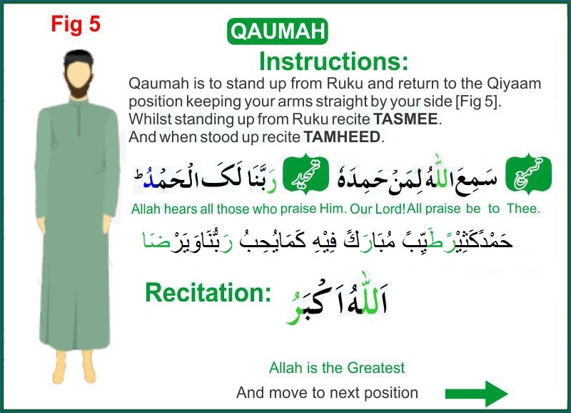 Read Salat/Prayer (Namaz) in English Page 8