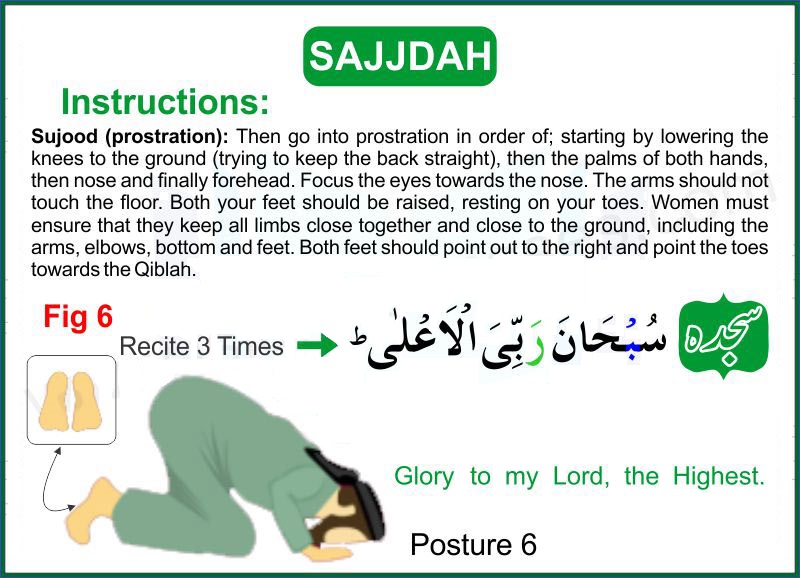 Read Salat/Prayer (Namaz) in English Page 9